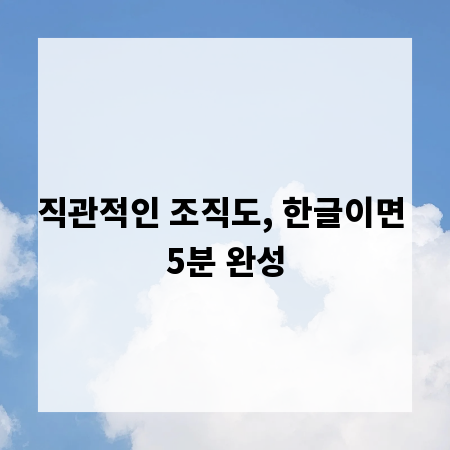 직관적인 조직도, 한글이면 5분 완성